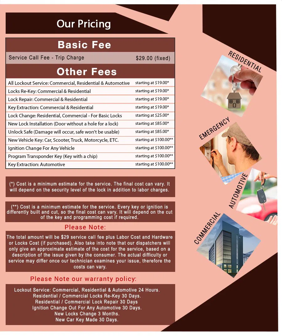 Usa Locksmith Service Mamaroneck, NY 914-402-7266